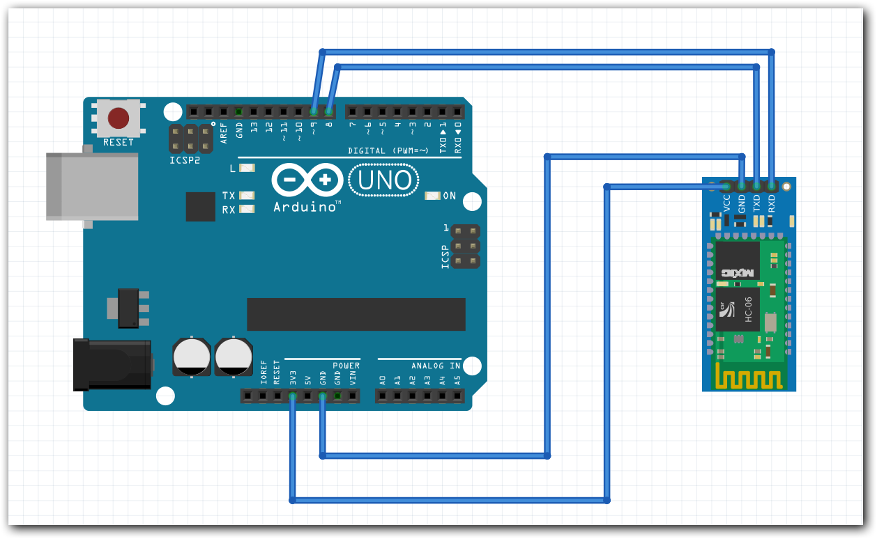 [arduino]hc-06蓝牙模块使用小结  可以看到它有4个引脚,那么它接线如