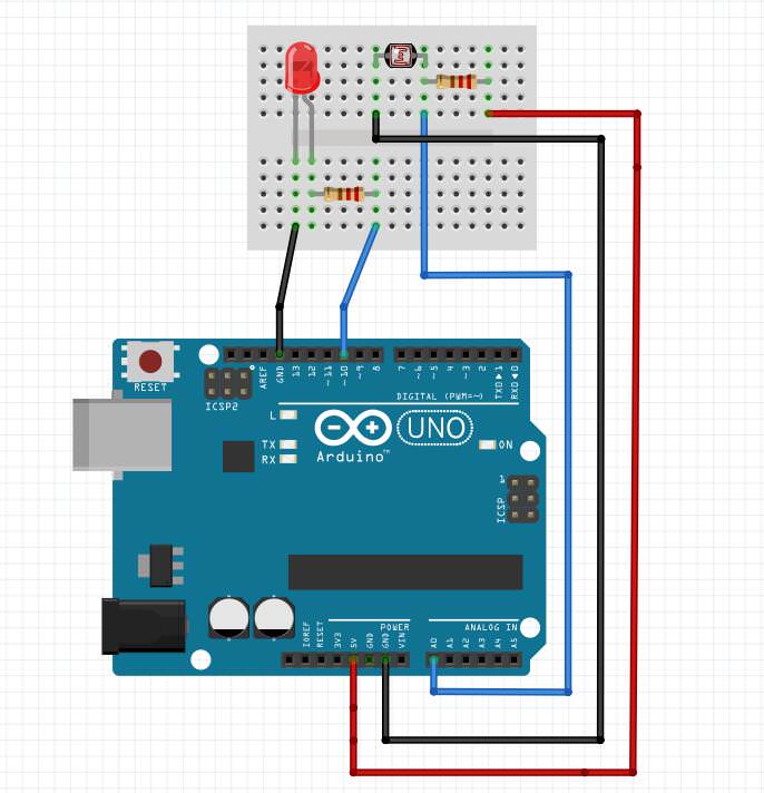 少儿编程教程网 arduino arduino基础入门篇11—光控灯  根据原理图