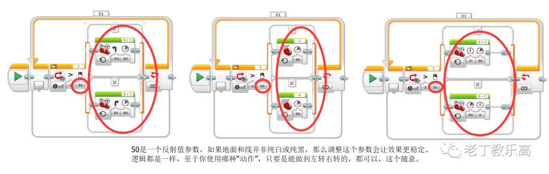 ev3基础应用课题二单色感摆动巡线